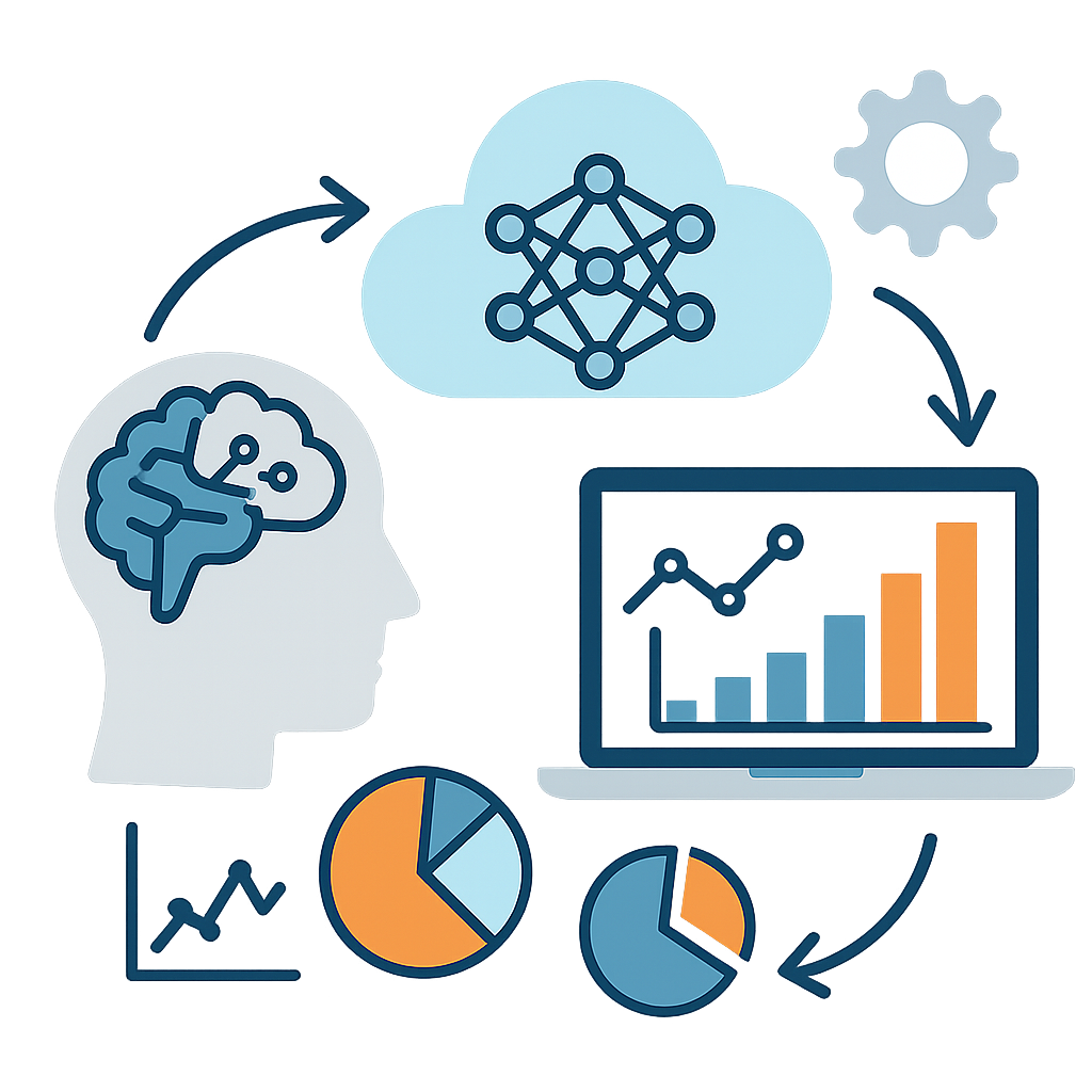 Machine Learning en BI sin fondo ni texto