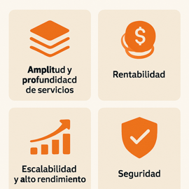 beneficios de AWS-1