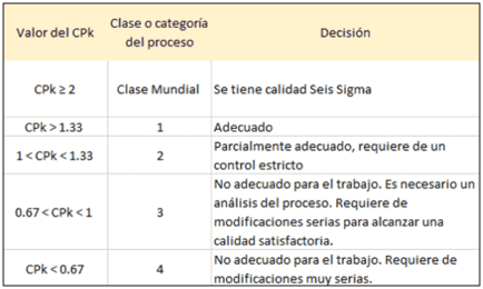 GLPI
