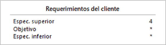 GLPI