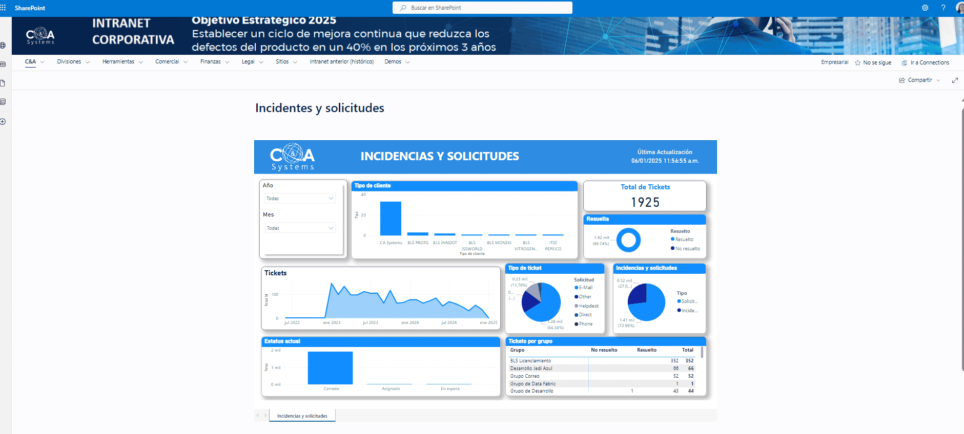 intranet