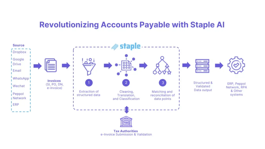 diagram-IAGenerativa