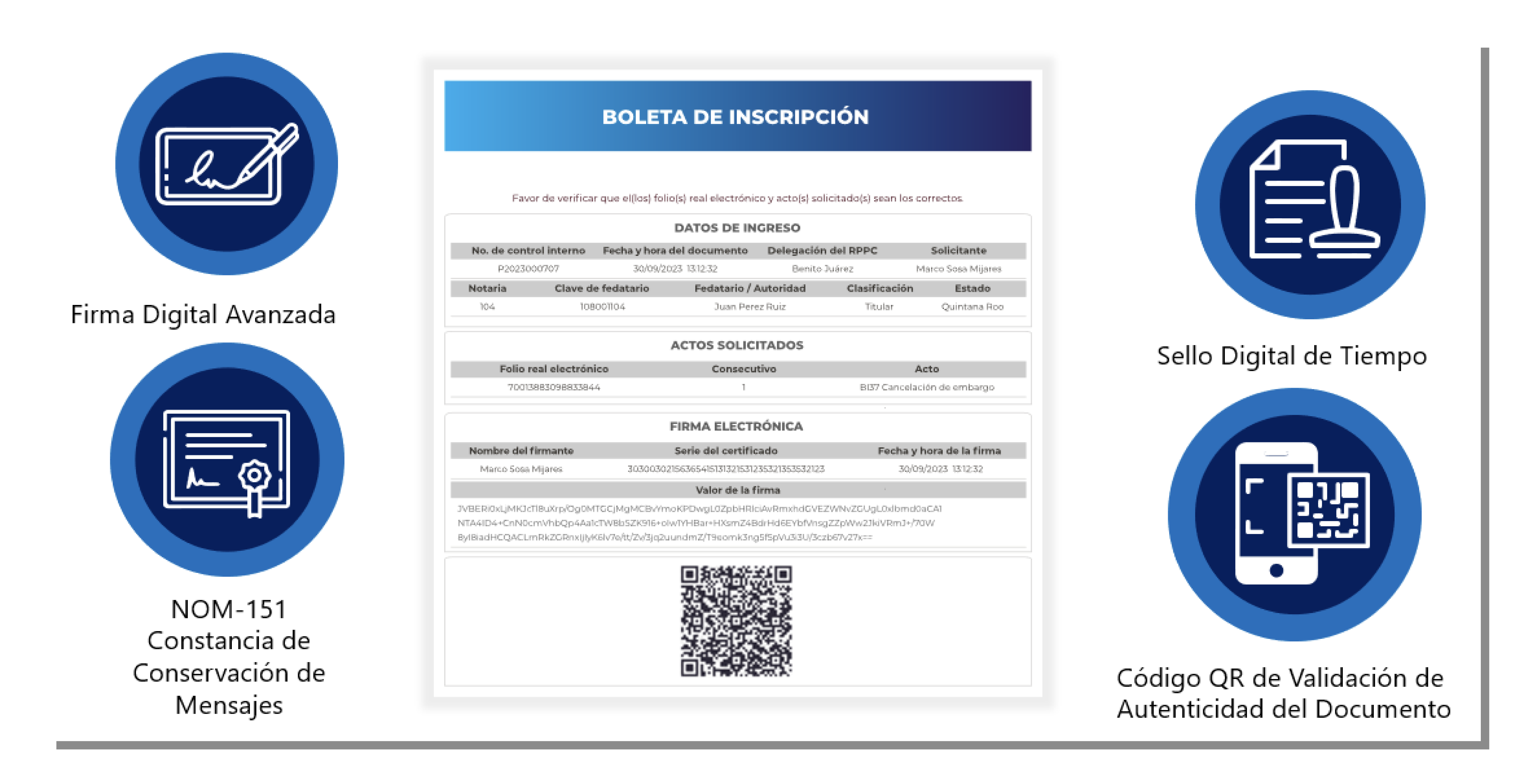 caso de éxito