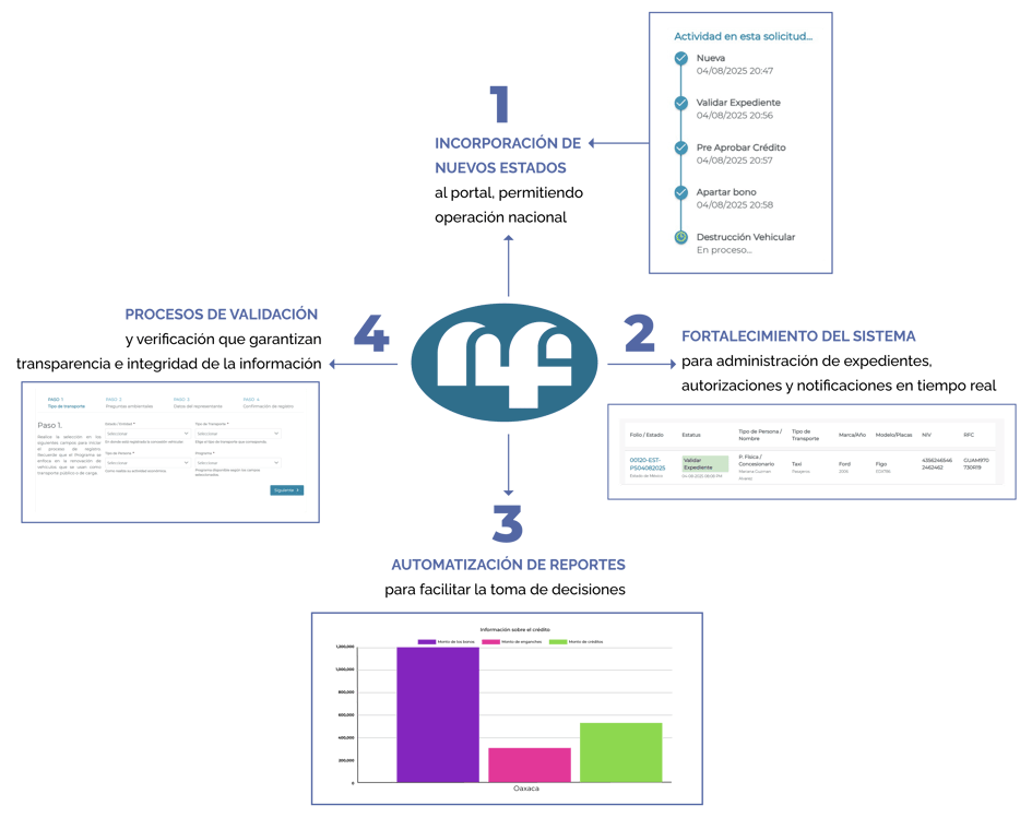 img-solution