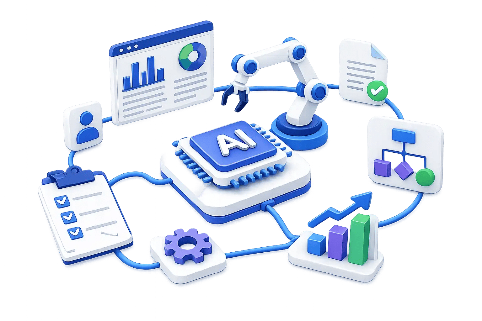 how to automate 