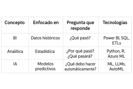 ChatGPT Image 3 dic 2025, 16_14_43 ChatGPT Image 3 dic 2025, 16_14_43