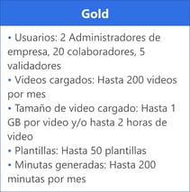 Grupo 10-4-1
