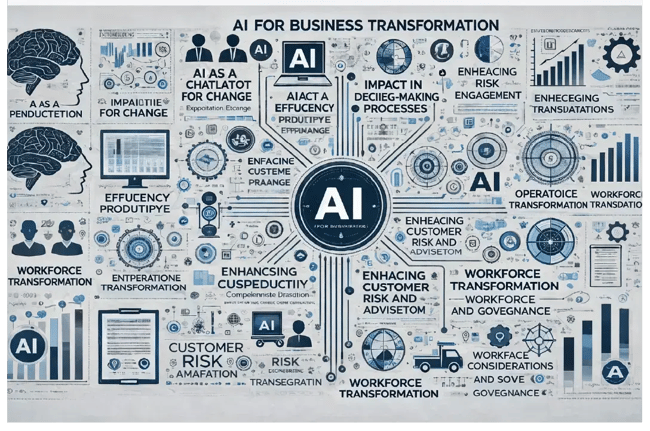diagrama-BussinessTransformation