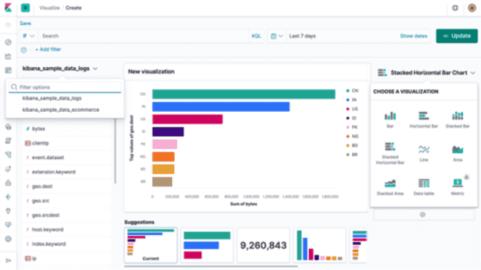 GLPI CON KIBANA