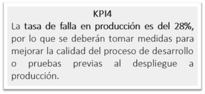aprobación portal vacaciones