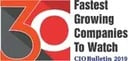 Fastest Growing Companies to Watch