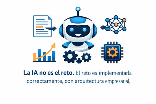 LA IA NO ES EL RETO, IA LA IA NO ES EL RETO, IA