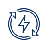 energía