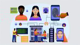 Onboarding digital Verificación de identidad única