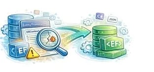 Refactorizar código monolitico