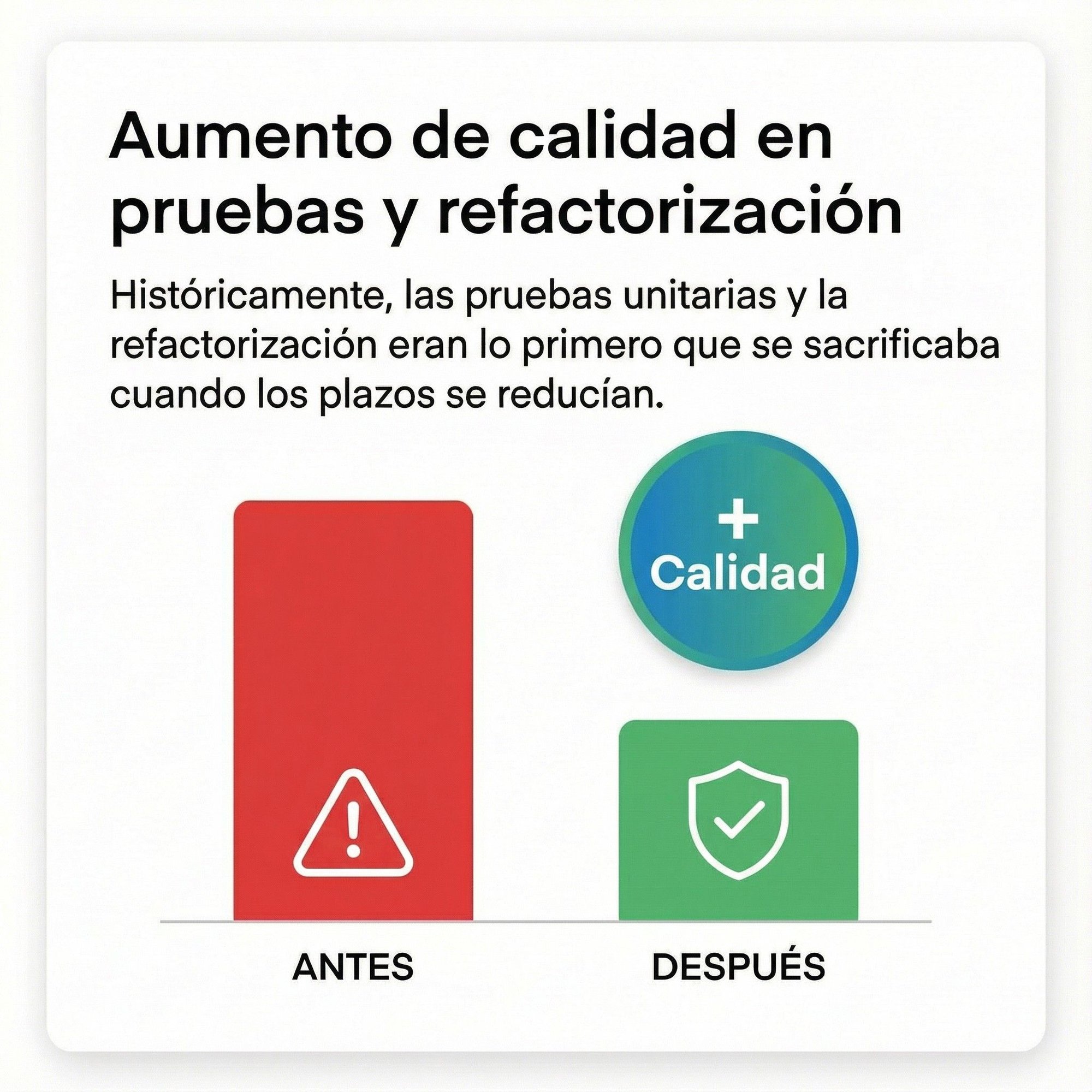 aumento de calidad aumento de calidad