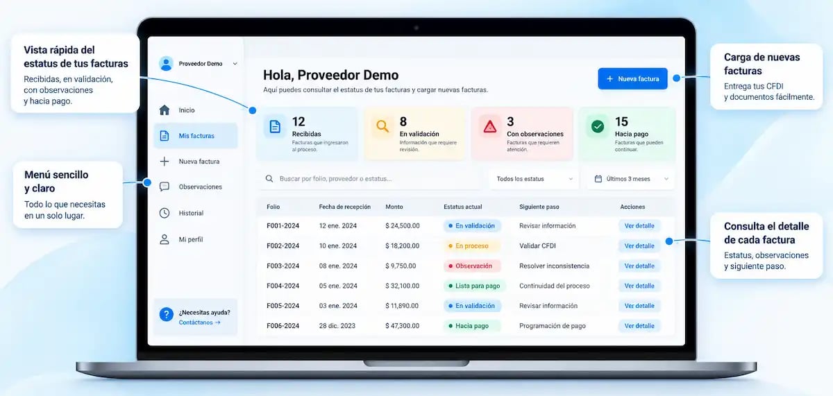 Portal de proveedores para seguimiento de facturas, validación de CFDI, observaciones y estatus antes de pago