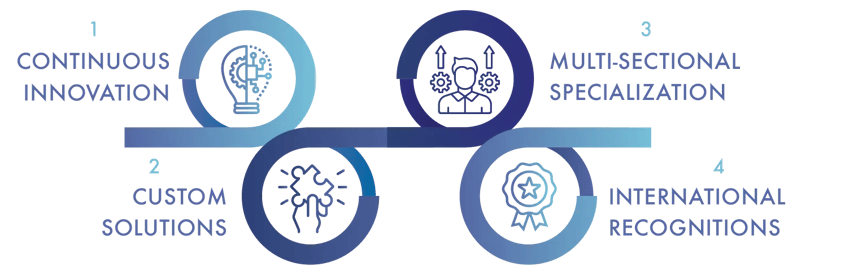 diagrama-nosotros diagrama-nosotros