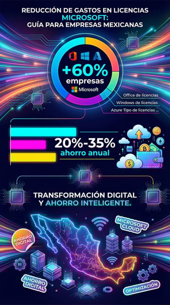 empresas mexicanas empresas mexicanas