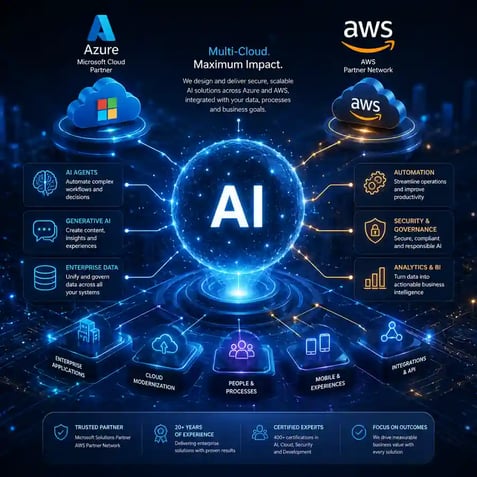 enterprise_ai_multicloud_900