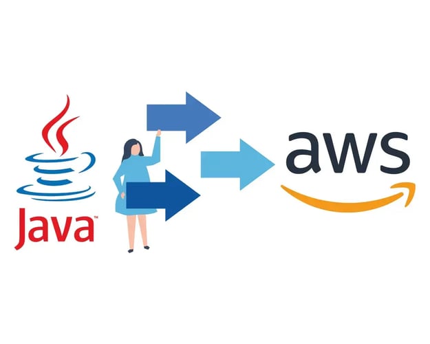 JAVA Y AWS