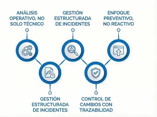 imagen conclusion (1)