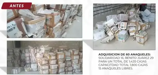 Archivos Físicos Antes 