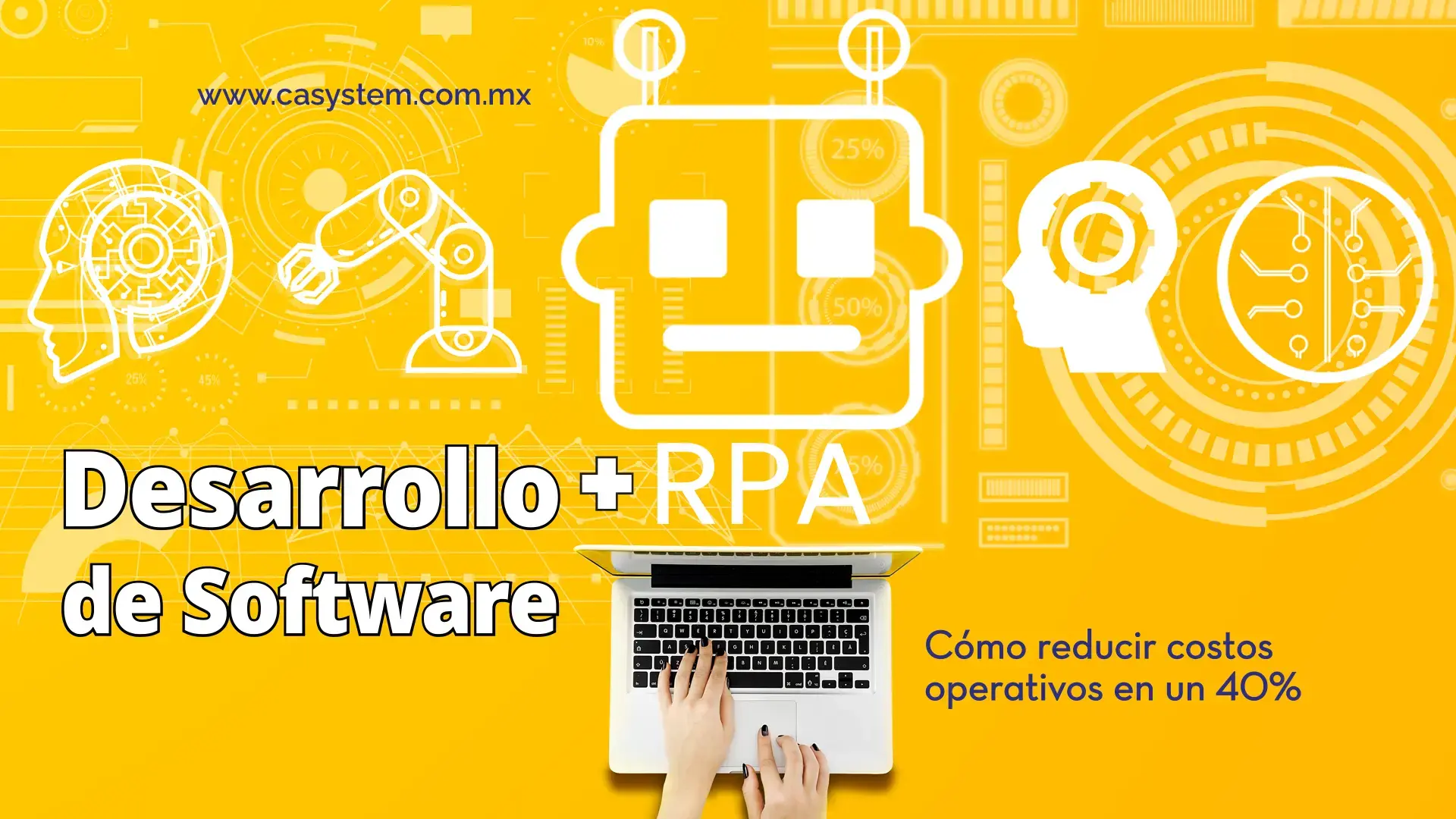 Desarrollo de Software + RPA: cómo reducir costos operativos en un 40%