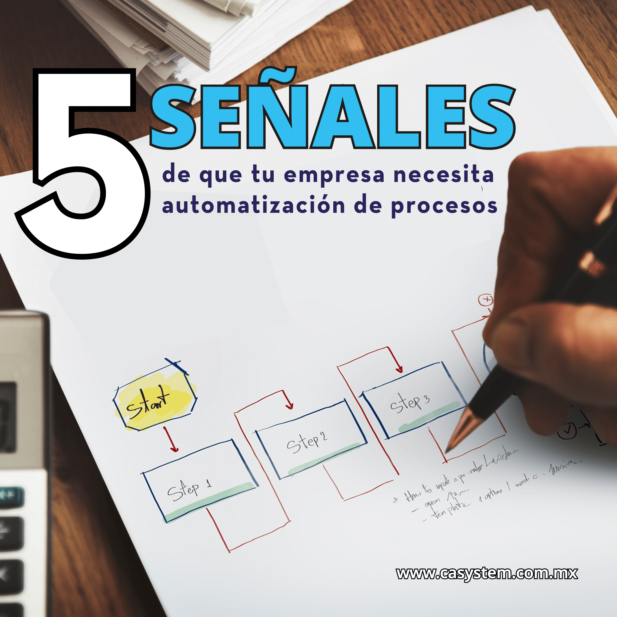 automatización