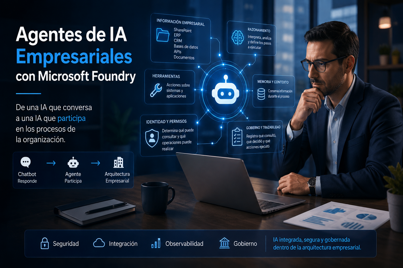 Chatbot vs. agente de IA: la diferencia que sí importa para su negocio