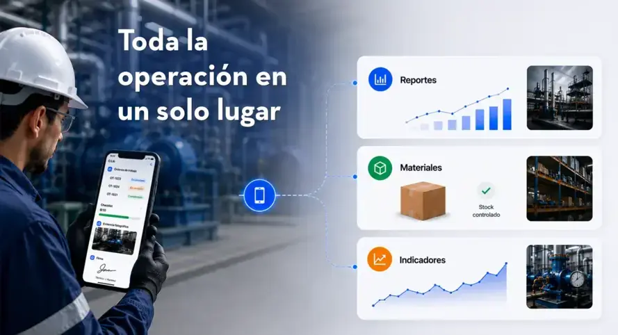 El reto: administrar actividades de mantenimiento en varias ubicaciones