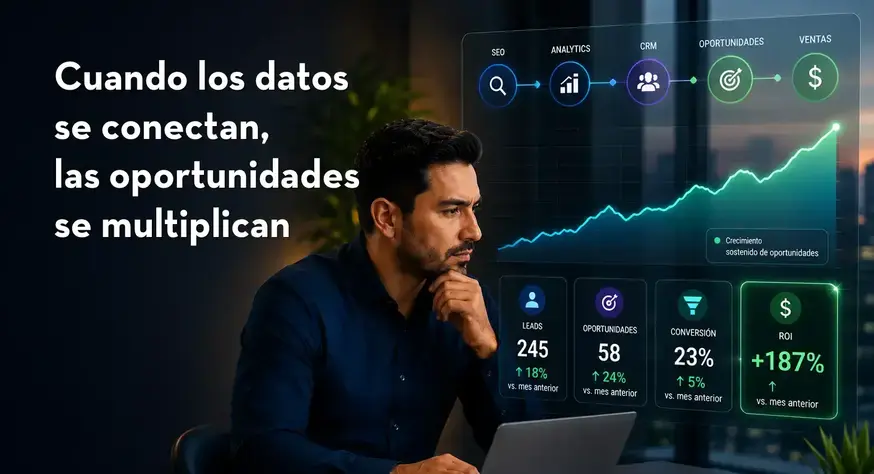 Cómo Convertir Google Analytics, SEO y CRM en Oportunidades Reales