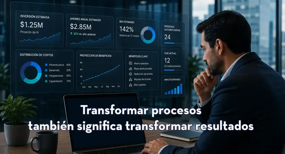 ¿Cuánto cuesta implementar Inteligencia Artificial en una empresa y cómo calcular ROI?