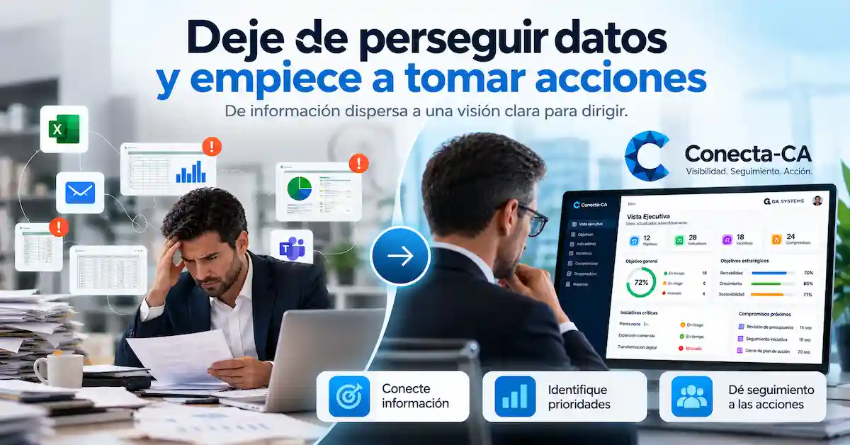 Deje de perseguir datos y empiece a tomar acciones