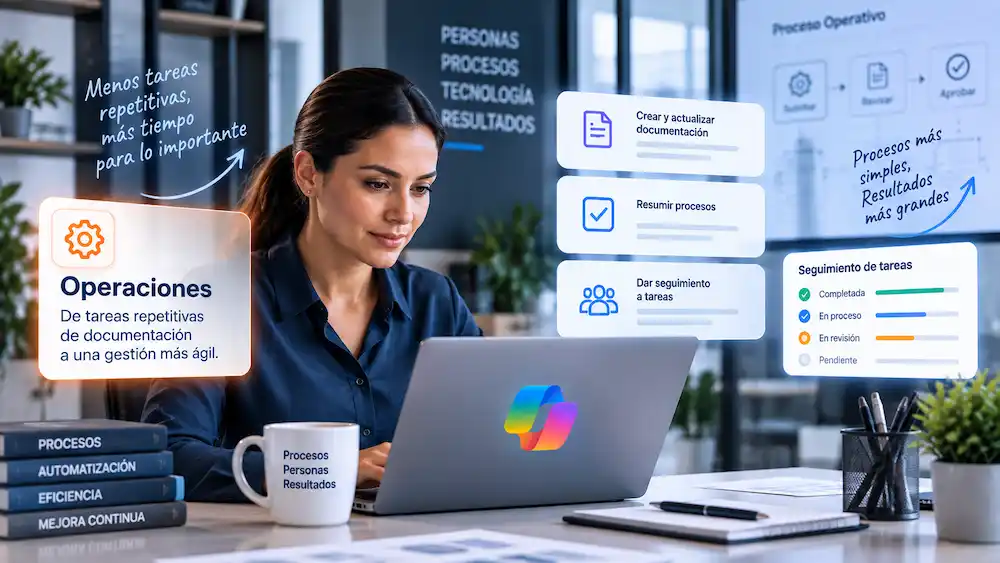 Microsoft Copilot para operaciones empresariales