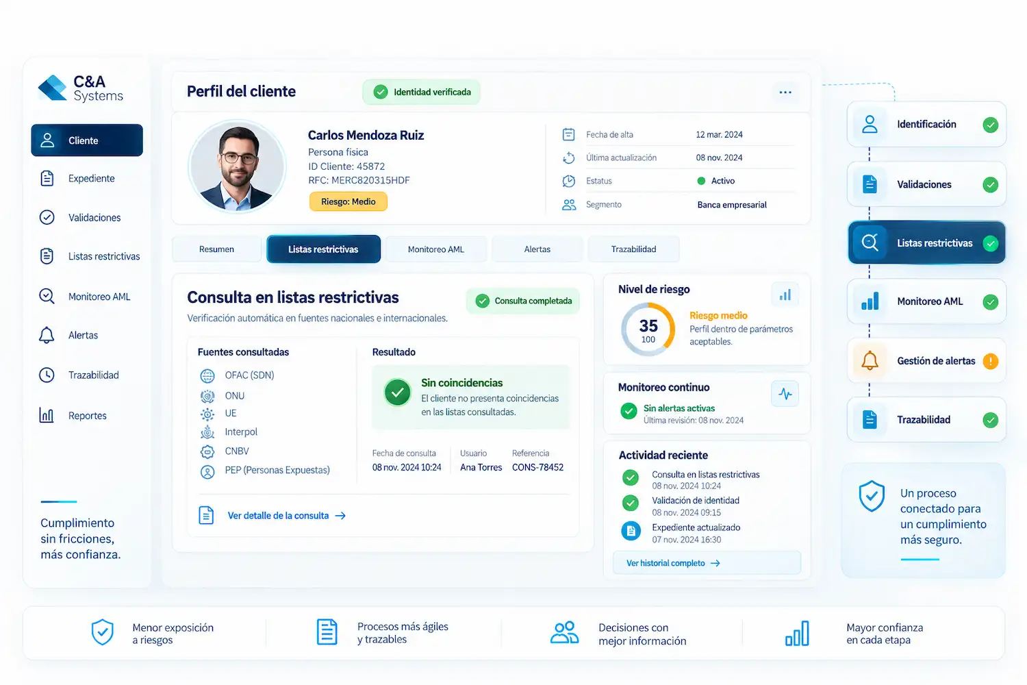 Sistema KYC AML para consulta de listas restrictivas, monitoreo AML, gestión de alertas y trazabilidad