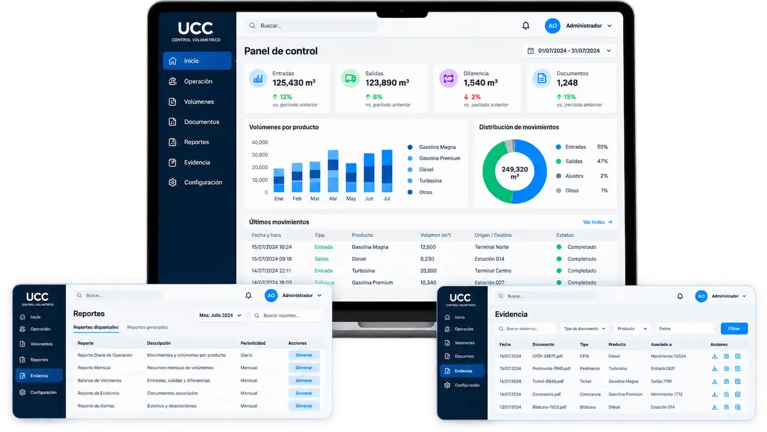 Interfaz ilustrativa de UCC para control volumétrico, reportes y evidencia