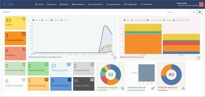 image-dashboard image-dashboard