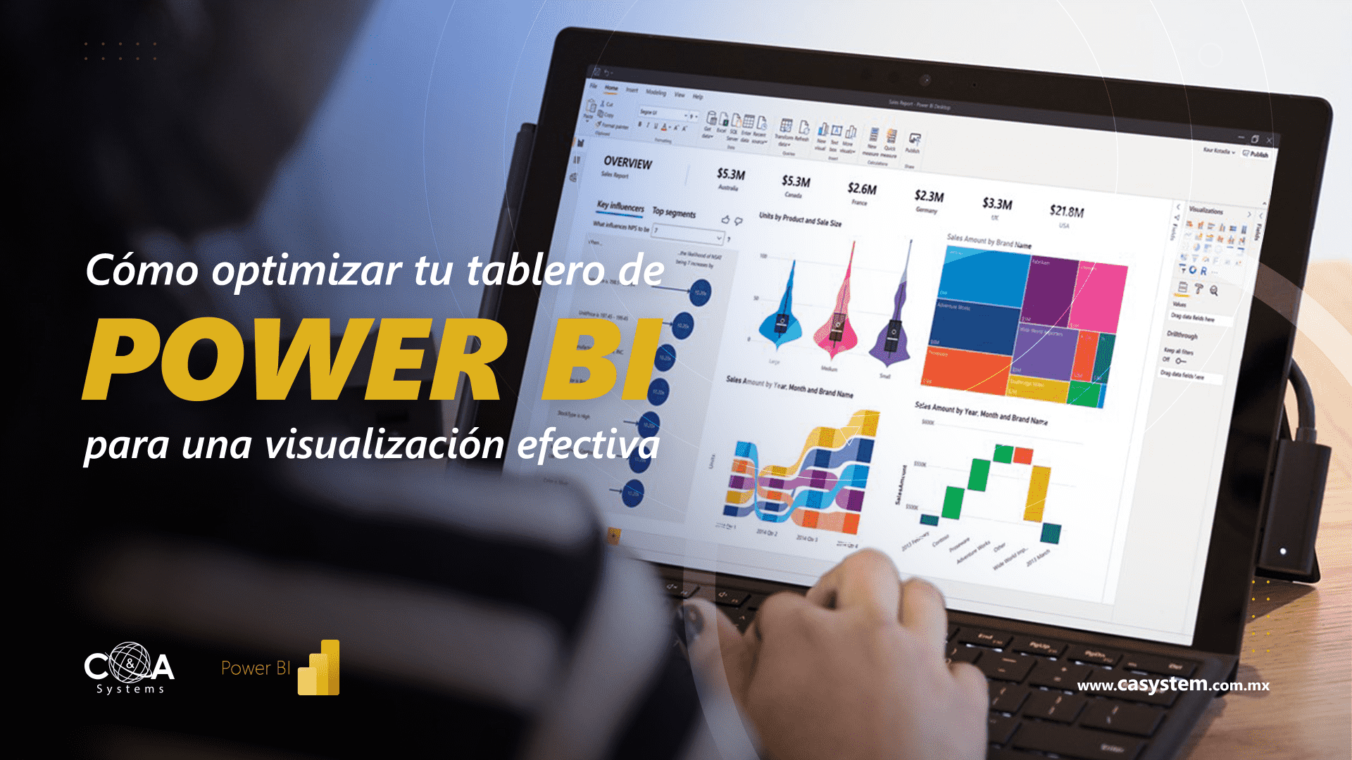 Cómo optimizar tu tablero de Power BI para una visualización efectiva